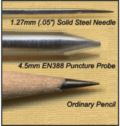 puncture resistance levels